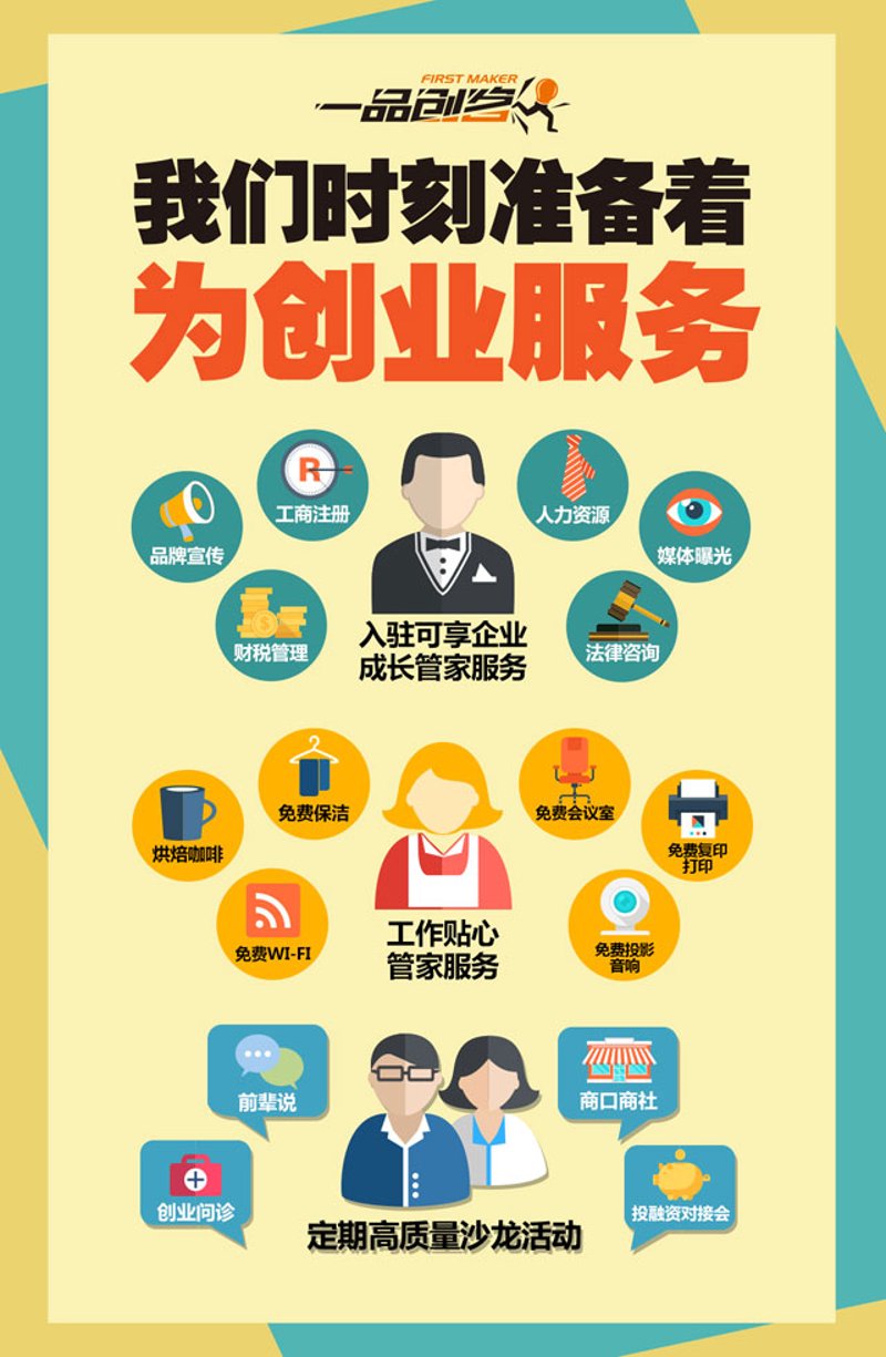 大学生创业平台:打开梦想之门的钥匙