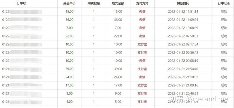 兼职项目任务